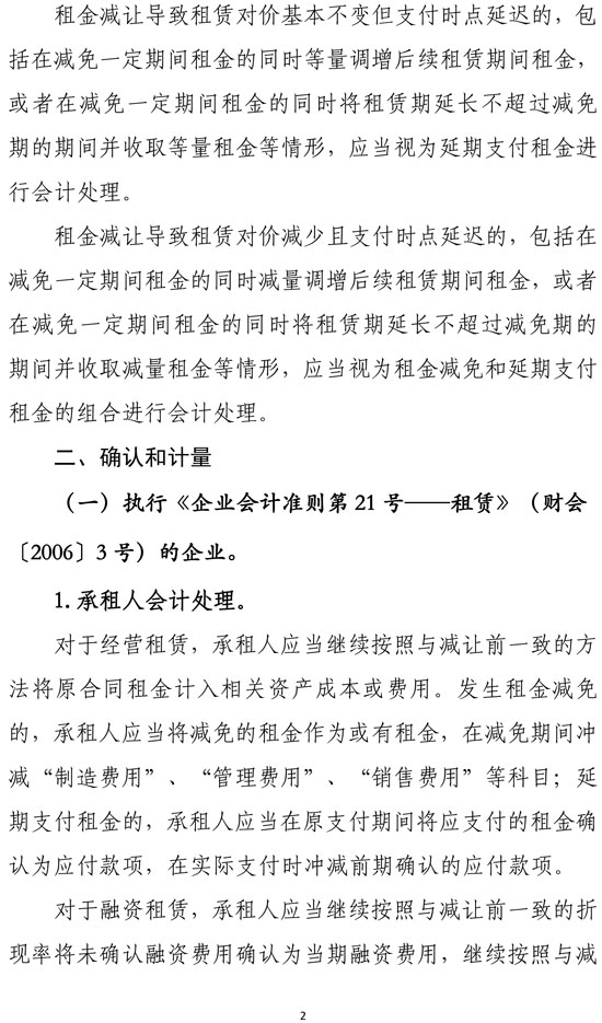新冠肺炎疫情相關(guān)租金減讓會計(jì)處理規(guī)定